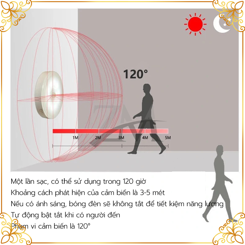 Đèn Cảm Ứng Chuyển Động, Đèn Led Dán Tường Cảm BiếnThông,Minh Gắn Tủ Quần Áo, ứng trong đêm có người đi qua tự động sáng | BigBuy360 - bigbuy360.vn