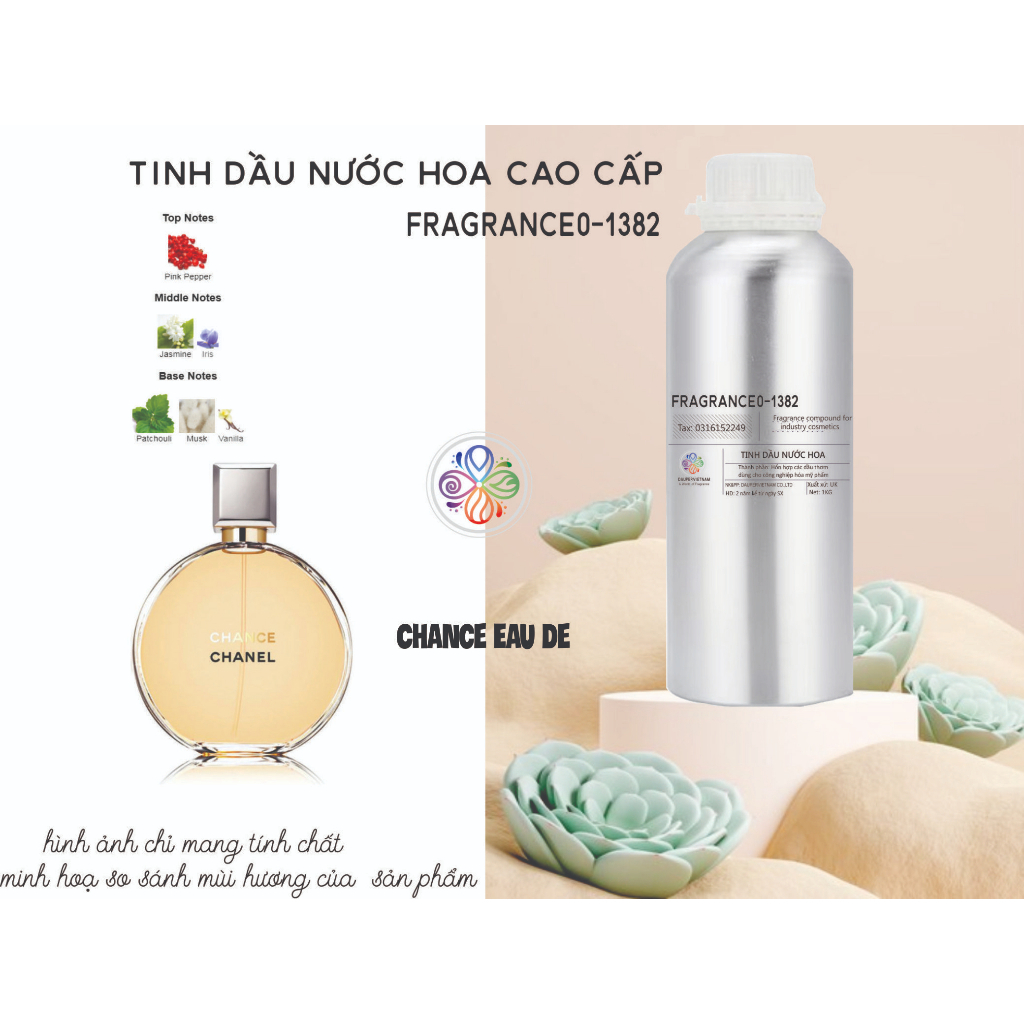 TINH DẦU NƯỚC HOA style Chanel Eau De Parfum Vaporisateurs''' Spray (Tròn Vàng)