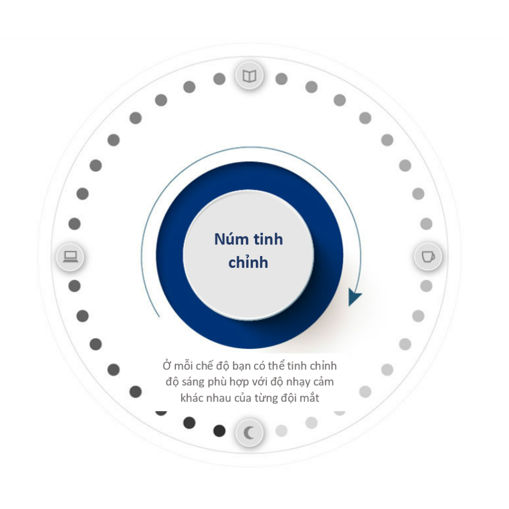 Đèn bàn bảo vệ mắt led philips leverplus 66048, 5.2w 4000k ánh sáng tự nhiên - hàng nhập khẩu chánh hãng