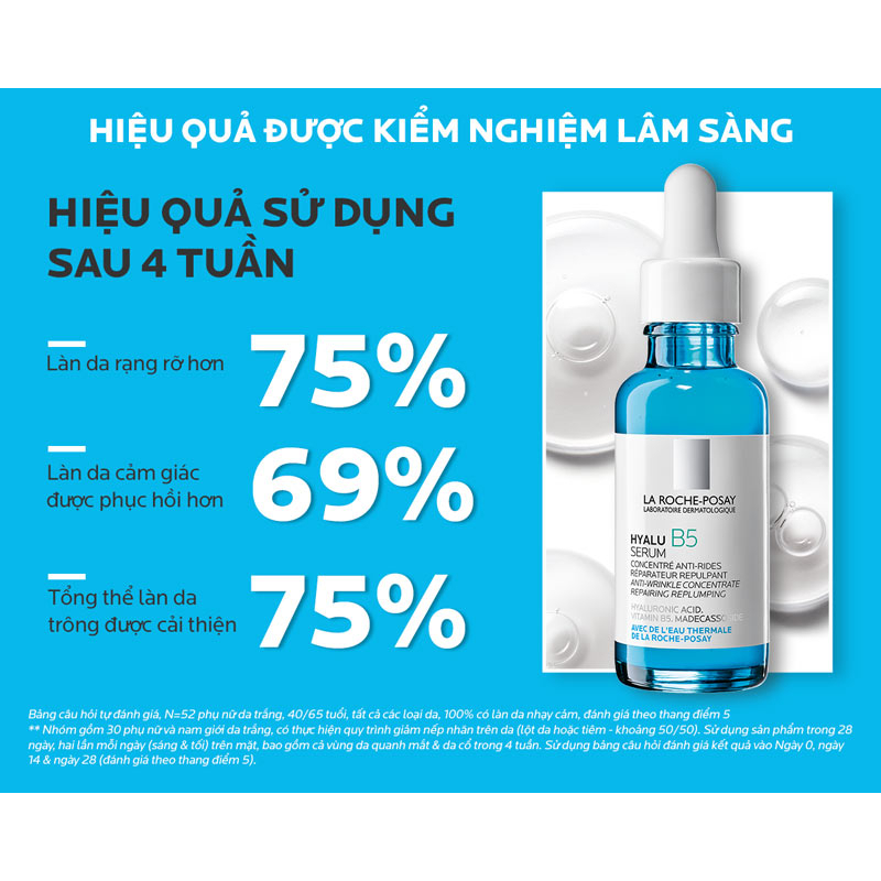 Dưỡng chất chuyên sâu giúp hỗ trợ quá trình tái tạo da La Roche-Posay Hyalu B5 Serum 30ml