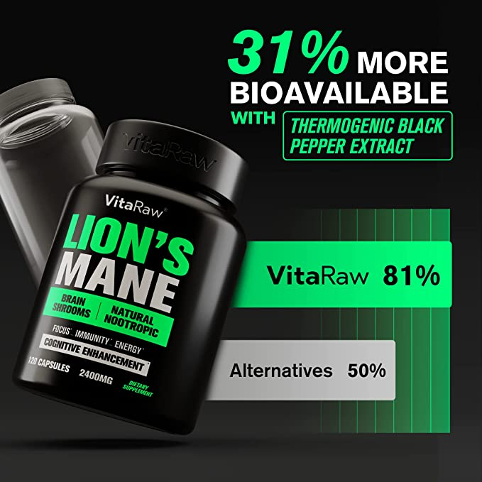 VitaRaw Lion's Mane 2400mg - Viên uống nấm hầu thủ giúp hỗ trợ chức năng não, trí nhớ, sự tập trung giảm stress 120 viên