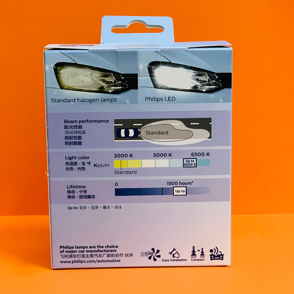 Combo 2 bóng Đèn pha LED Philips Ultinon Pro3101 chính hãng chuẩn chân H4 12V và 24V