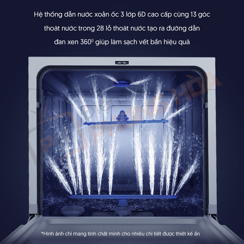 Máy Rửa Bát 8 Bộ Xiaomi Mijia – Kết Nối App