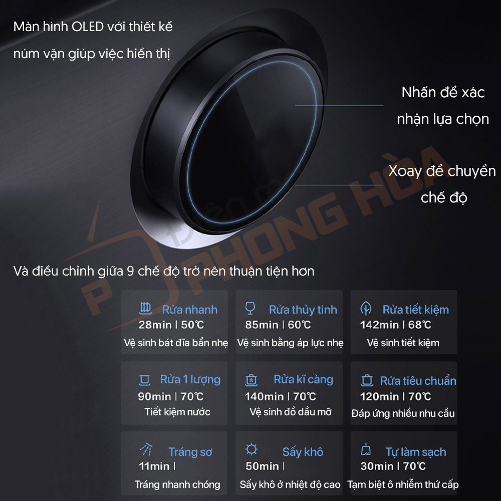 Máy Rửa Bát 8 Bộ Xiaomi Mijia – Kết Nối App