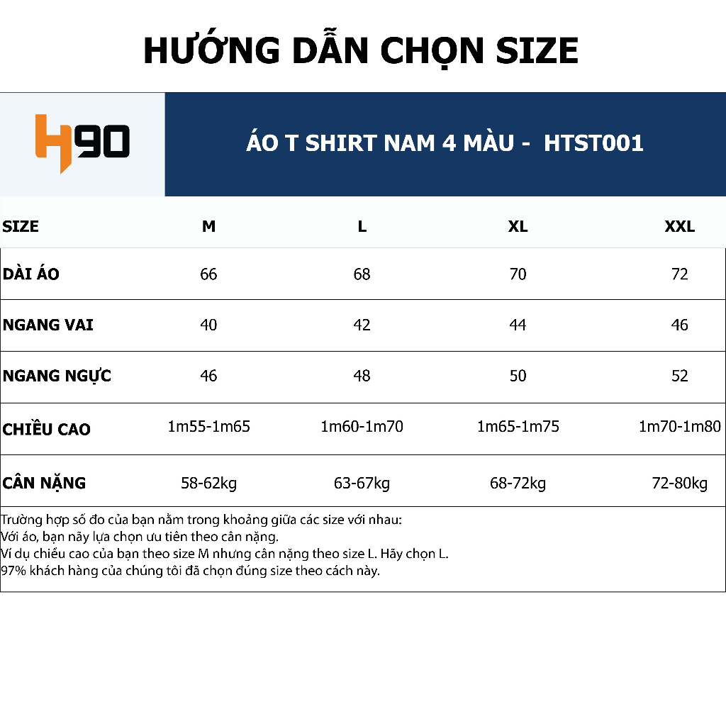 Áo Phông Nam T-Shirt H90 Cổ Tròn 4 Màu Chất Thun Cotton Co Giãn Siêu Mềm, Mịn Thoáng Khí Thấm Hút Mồ Hôi Cực Tốt