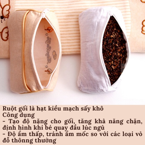 Gối Định Hình Cho Bé , Gối Chống Bẹt Đầu Cho Trẻ Sơ Sinh