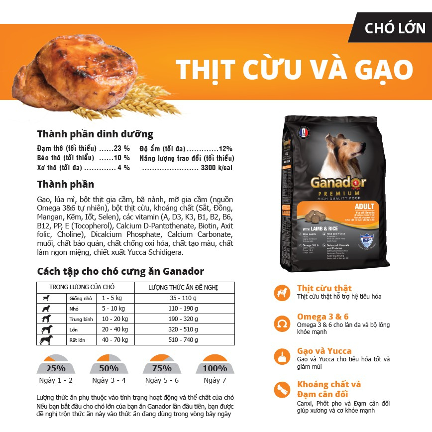 Thức ăn hạt cho chó Ganador Adult (vị gà & thịt cừu) 400gr - lutpet