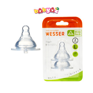 Núm Vú Wesser Cổ Rộng Vỉ 2 Cái Siêu Mềm Đủ 3 Size S M L