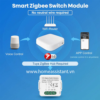 Module công tắc Zigbee Tuya cho công tắc cơ ZMC (Hỗ trợ Home Assistant)