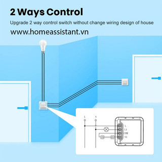 Module công tắc Zigbee Tuya cho công tắc cơ ZMC (Hỗ trợ Home Assistant)