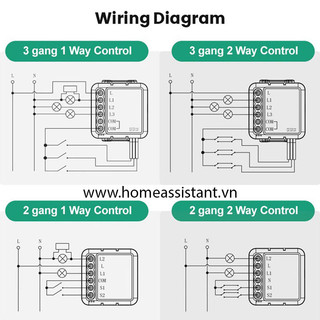 Module công tắc Zigbee Tuya cho công tắc cơ ZMC (Hỗ trợ Home Assistant)