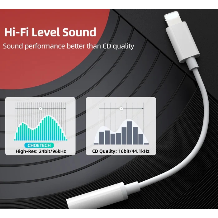 Dây cáp chuyển đổi tai nghe CHOETECH 3.5mm - AUX005Elago