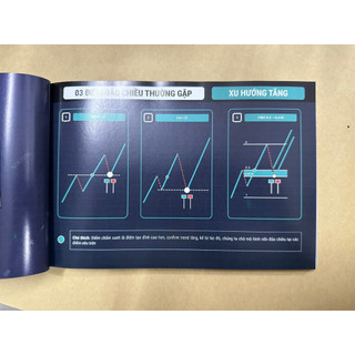 Sách - Trader Handbook - Sổ Tay Dành Cho Trader