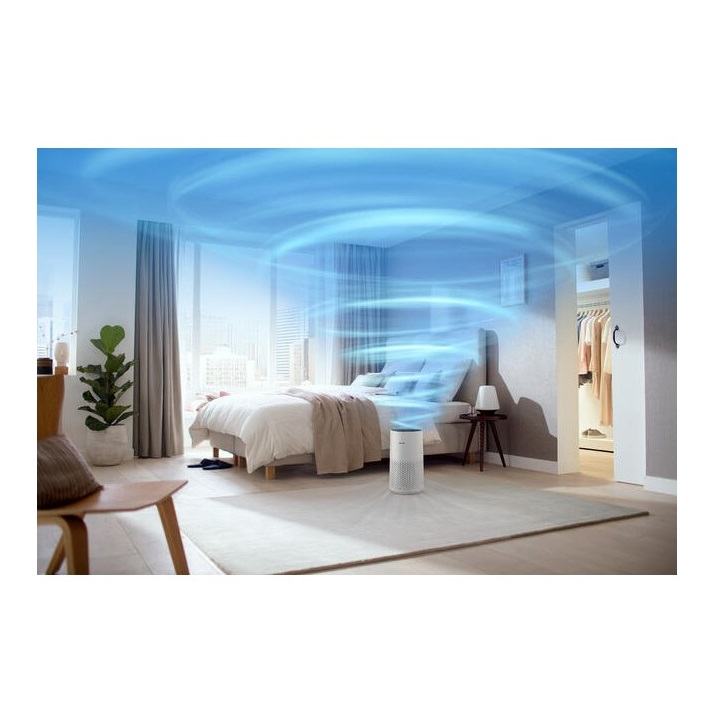 Máy Lọc Không Khí Philips AC1715/20 - Hàng Chính Hãng - Bảo Hành Chính Hãng 2 Năm