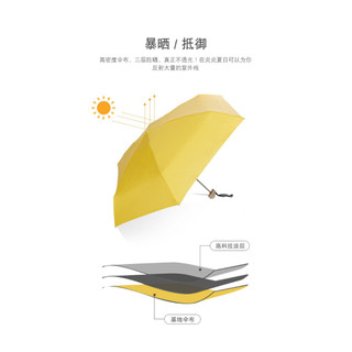 Ô nano mini chống tia UV