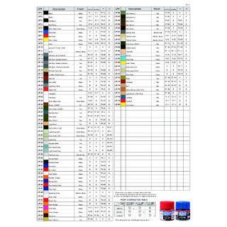 [TAMIYA] Sơn LP LACQUER 10ml (LP 61-LP 85)