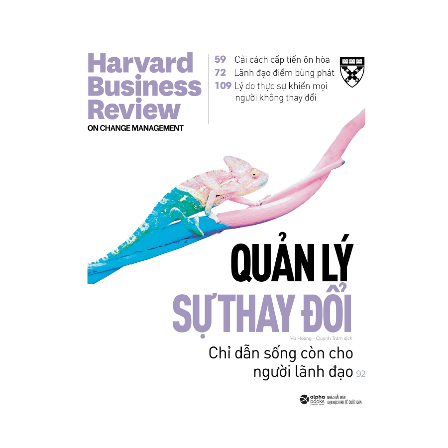 Sách - Harvard Business Review - Quản lý sự thay đổi