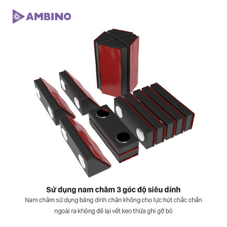 Bộ LED dán màn hình Ambino Basic