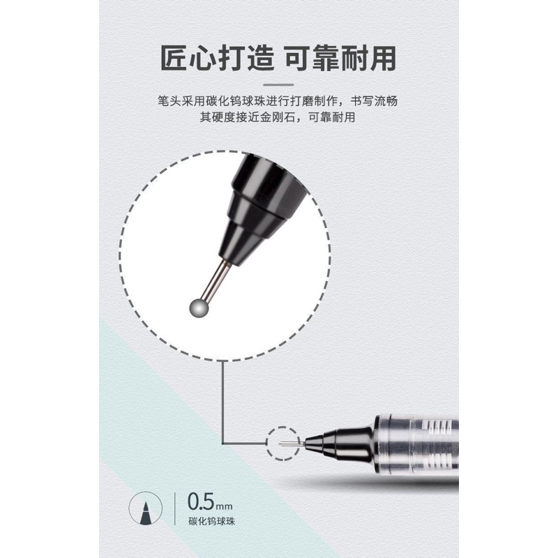 Bút Gel Mực Nước Ngòi 0.5mm Mau Khô Lâu Hết Mực - 1 Cây