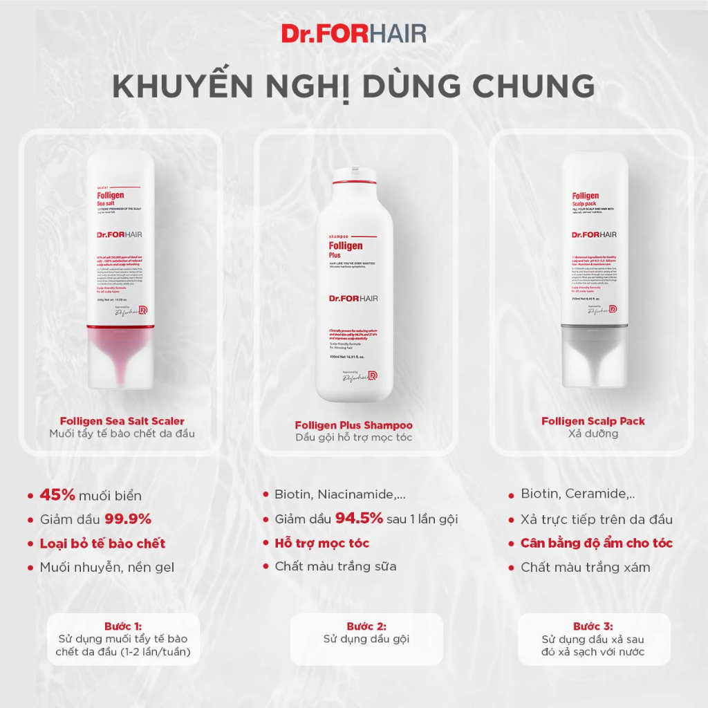 Bộ gội xả Dr.Forhair Folligen