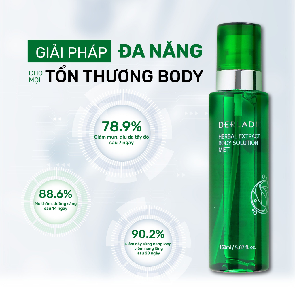 Combo 2 Xịt 4in1 Loại Bỏ Mụn, Mờ Thâm, Giảm Viêm Nang Lông Derladie Herbal Extract Body Solution Mist 150Ml