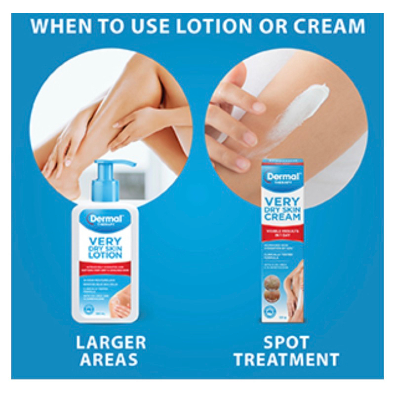 KEM DƯỠNG ẨM DERMAL VERY DRY SKIN LOTION CHAI 500ML