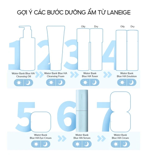 Tinh Chất Dưỡng Ẩm Laneige Water Bank Blue HA Serum 50ml - HÀNG CHÍNH HÃNG
