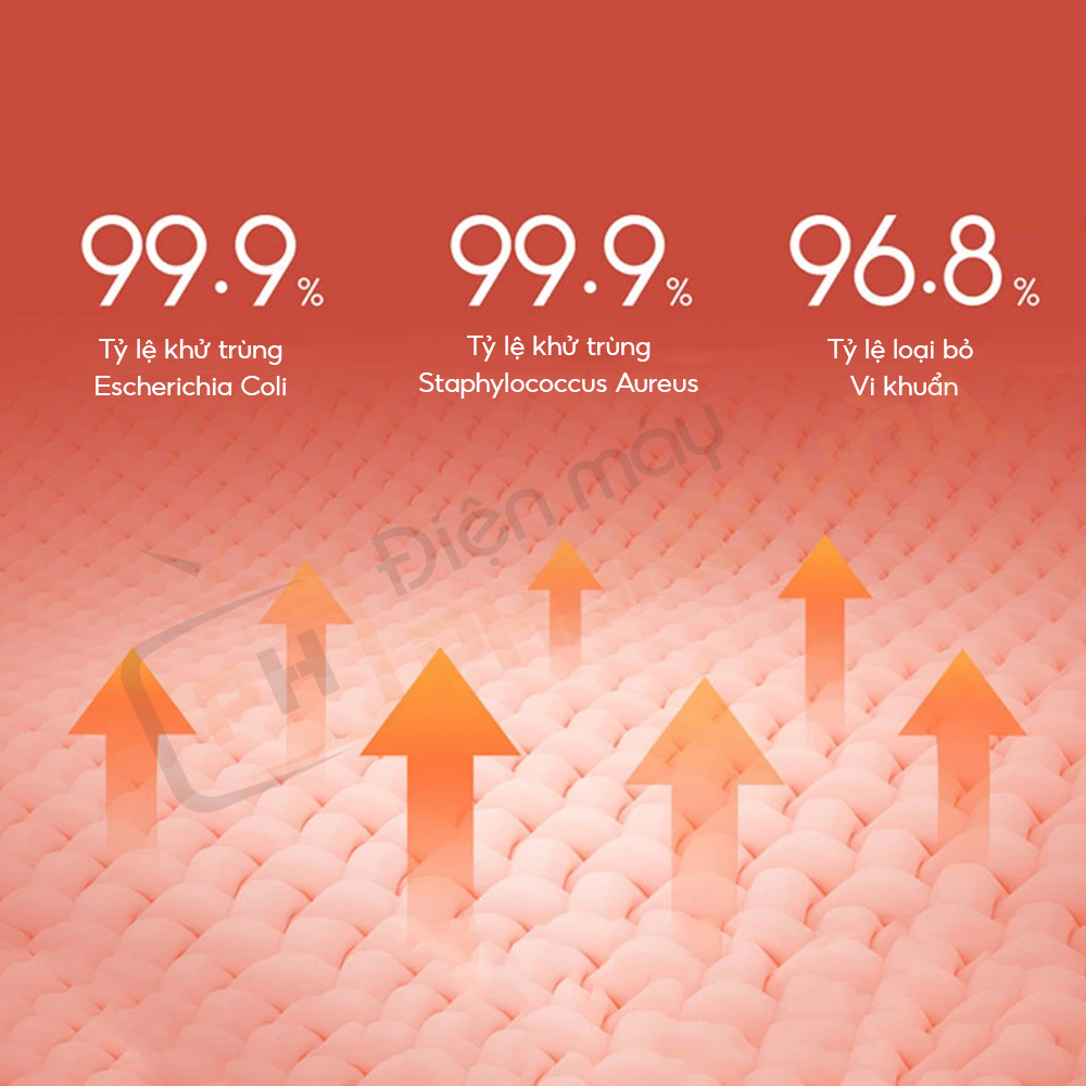 Máy giặt sấy cửa trước Xiaomi Mijia MJ202 giặt 10kg sấy 7kg