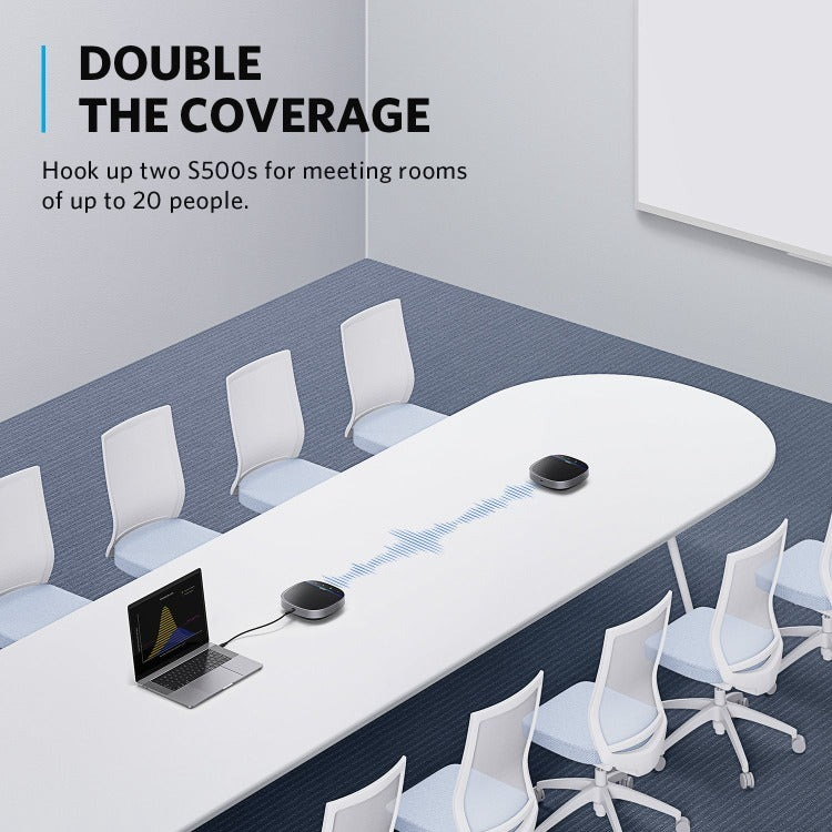 Loa Hội Nghị Bluetooth Anker PowerConf S500 - A3305 - Hàng chính hãng, bảo hành 18 tháng