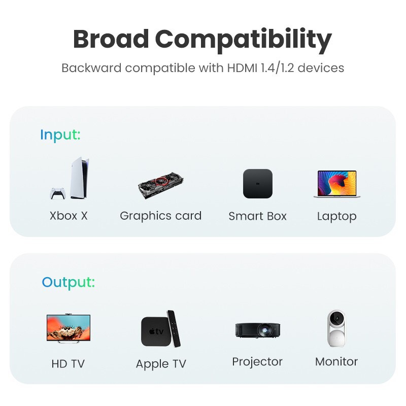 Cáp HDMI 4K cao cấp dài 0.5M, 1M, 1,5M, 2M, 3M, 5M