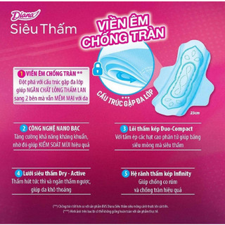 Băng Vệ Sinh Diana Siêu Thấm Mỏng Cánh (8 miếng)