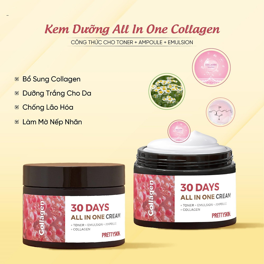 Kem Dưỡng Da Ngăn Lão Hóa Prettyskin 30 Days All In One Collagen 100ml