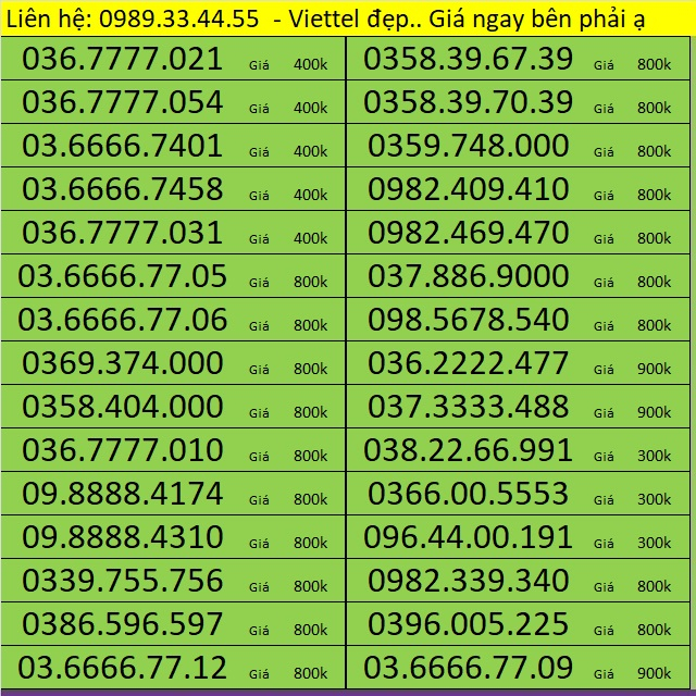 Sim Số Đẹp Viettel trả trước