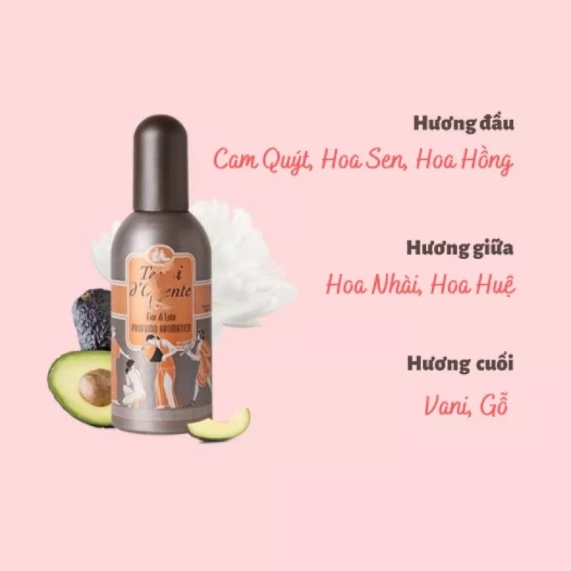 Xịt thơm body nước hoa chai nâu 100ml