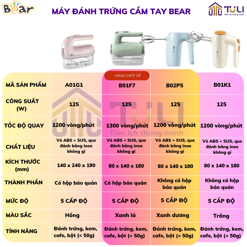 Máy đánh trứng cầm tay Bear DDQ-B01K1 công suất cao chống tê tay khử mùi đảm bảo sức khỏe an toàn