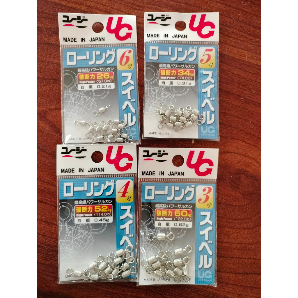 Khóa số 8 UG - made in Japan