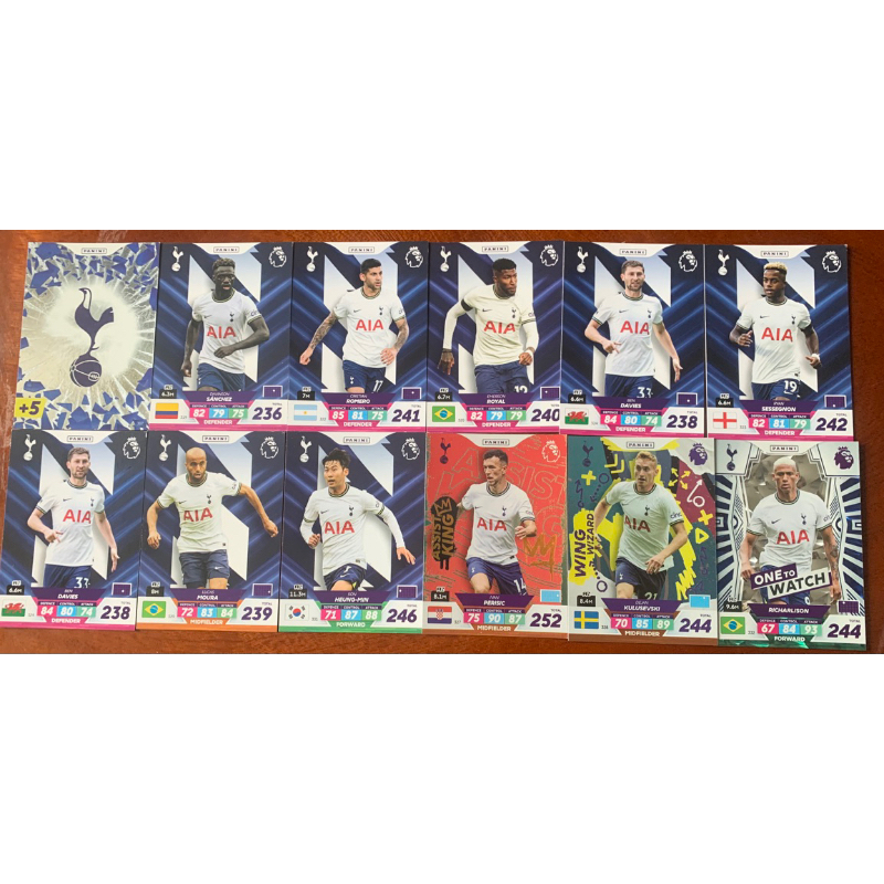 Thẻ Panini AXL Plus 2022/23 Tottenham Hotspur