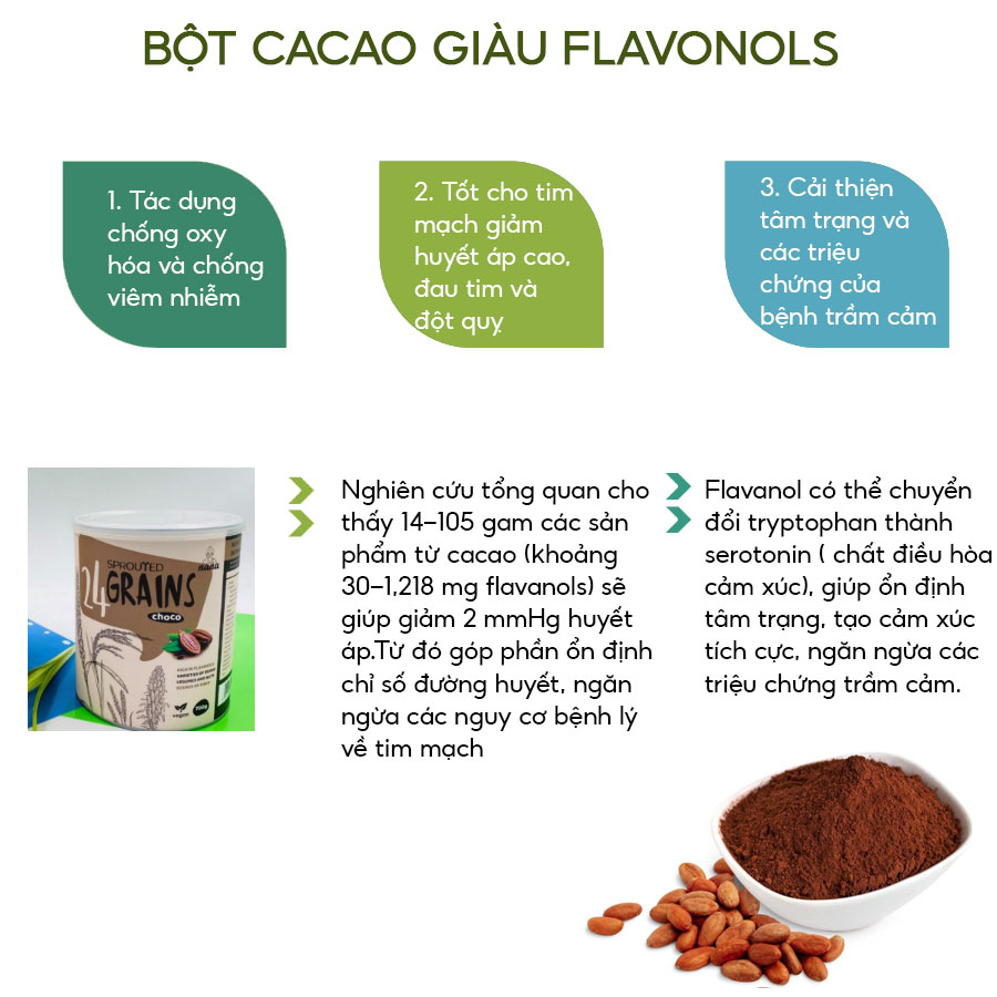 [Date T12/2023] Sữa Hạt Thực Vật Hữu Cơ 24 Grains Thương Hiệu Miwako Vị Cacao Hộp 700g - Miwako Việt Nam