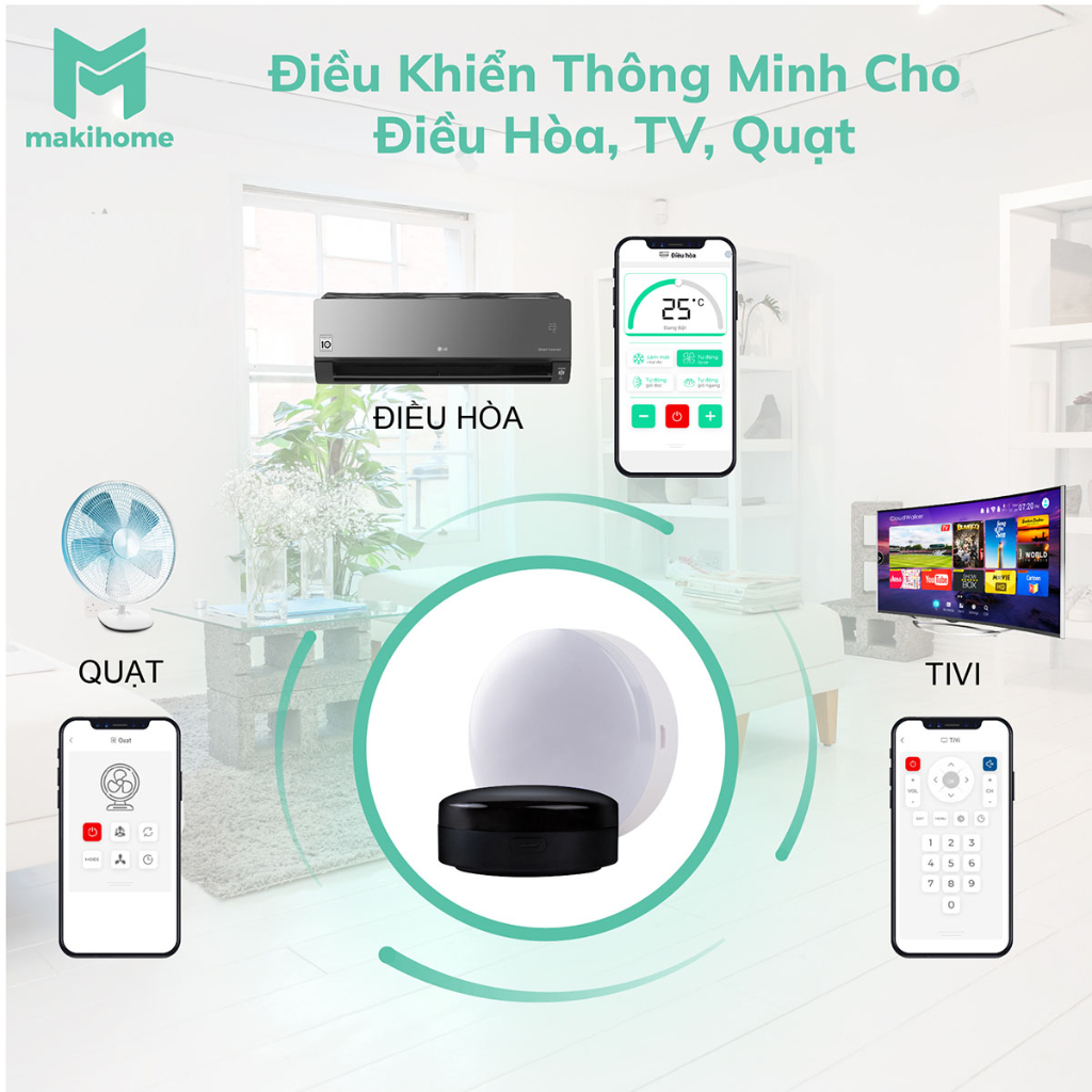 Bộ điều khiển điều hòa thông minh bằng giọng nói AC2 Plus (Giọng nói Offline)