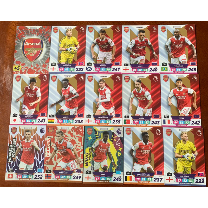 Thẻ Panini AXL Plus 2022/23 Arsenal