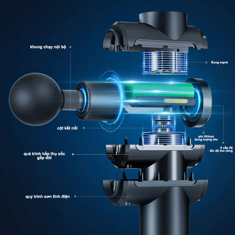 Súng Massage Livideas Rung Lưng Súng Rung Điện Thư Giãn Cơ Nhập Khẩu Chính Hãng 4 IN1 Toàn Thân Giảm Đau Nhức Cơ Toàn