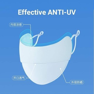 Khẩu trang chống tia UV