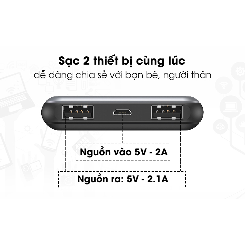 Pin sạc dự phòng Polymer 10000mAh Energizer UE10046 Xám hàng like new