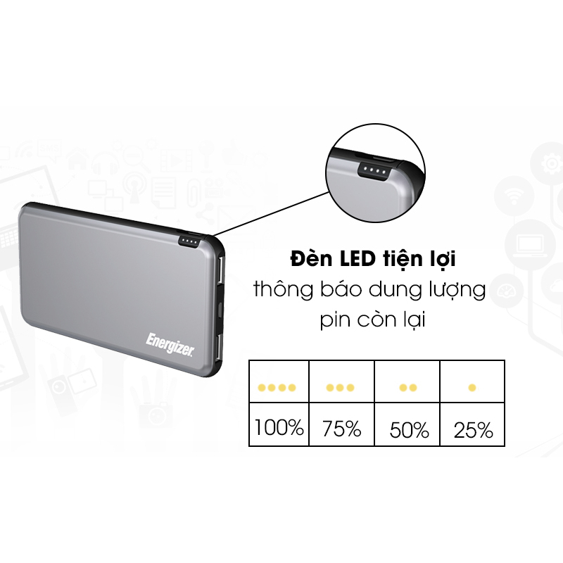 Pin sạc dự phòng Polymer 10000mAh Energizer UE10046 Xám hàng like new