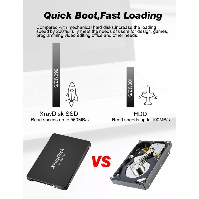 Cứng ssd Được cài đặt sẵn Win10 128gb 240gb 480gb Sản phẩm mới
