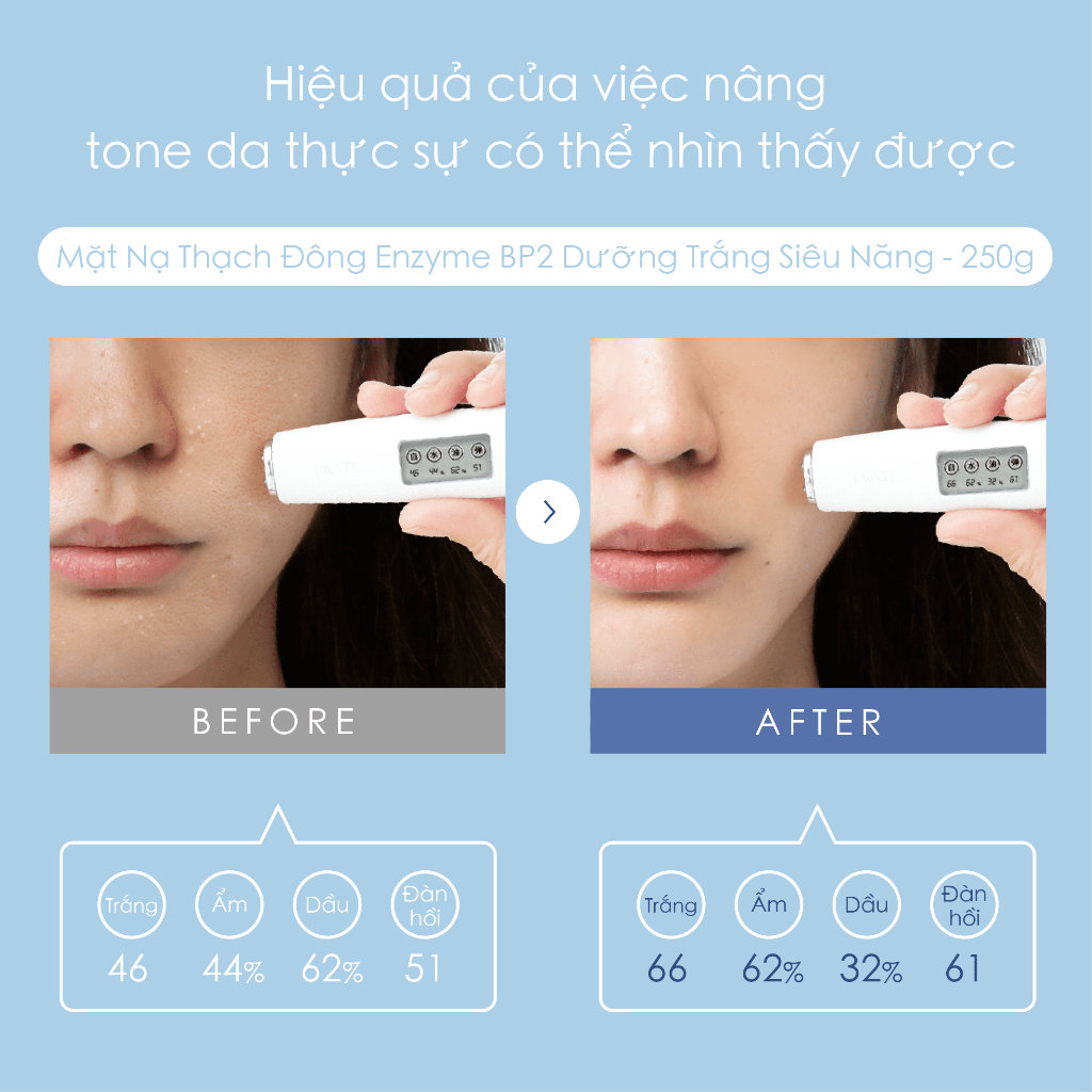 BOUYIEE Mặt Nạ Thạch Đông Enzyme BP2 Hũ 50g/ 250g  Dưỡng Trắng Siêu Năng, Thu Nhỏ Lỗ Chân Lông, Làm Sáng Và Đều Màu Da