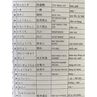 sổ tay từ vựng N5432