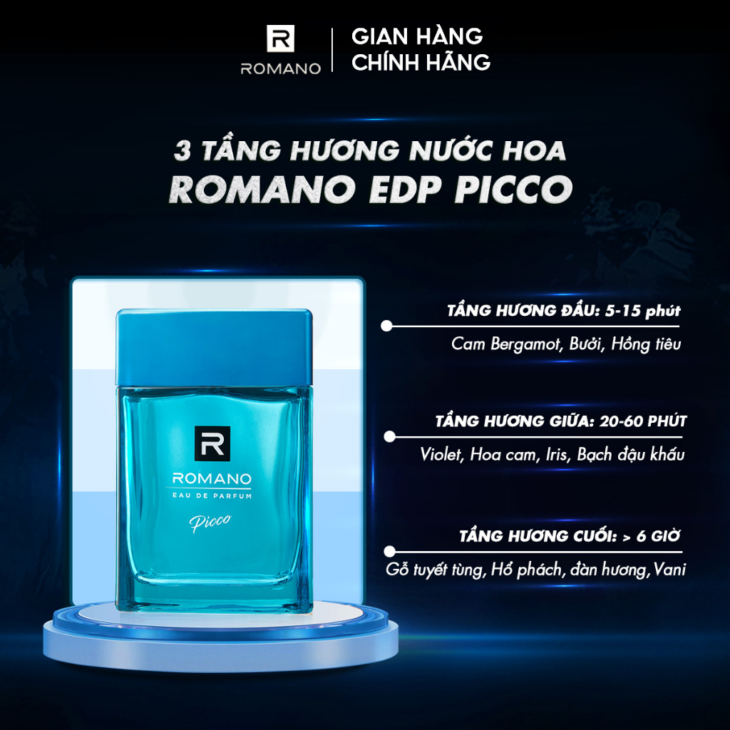 Nước Hoa Cao Cấp Dành Cho Nam EDP Picco Romano 100ML