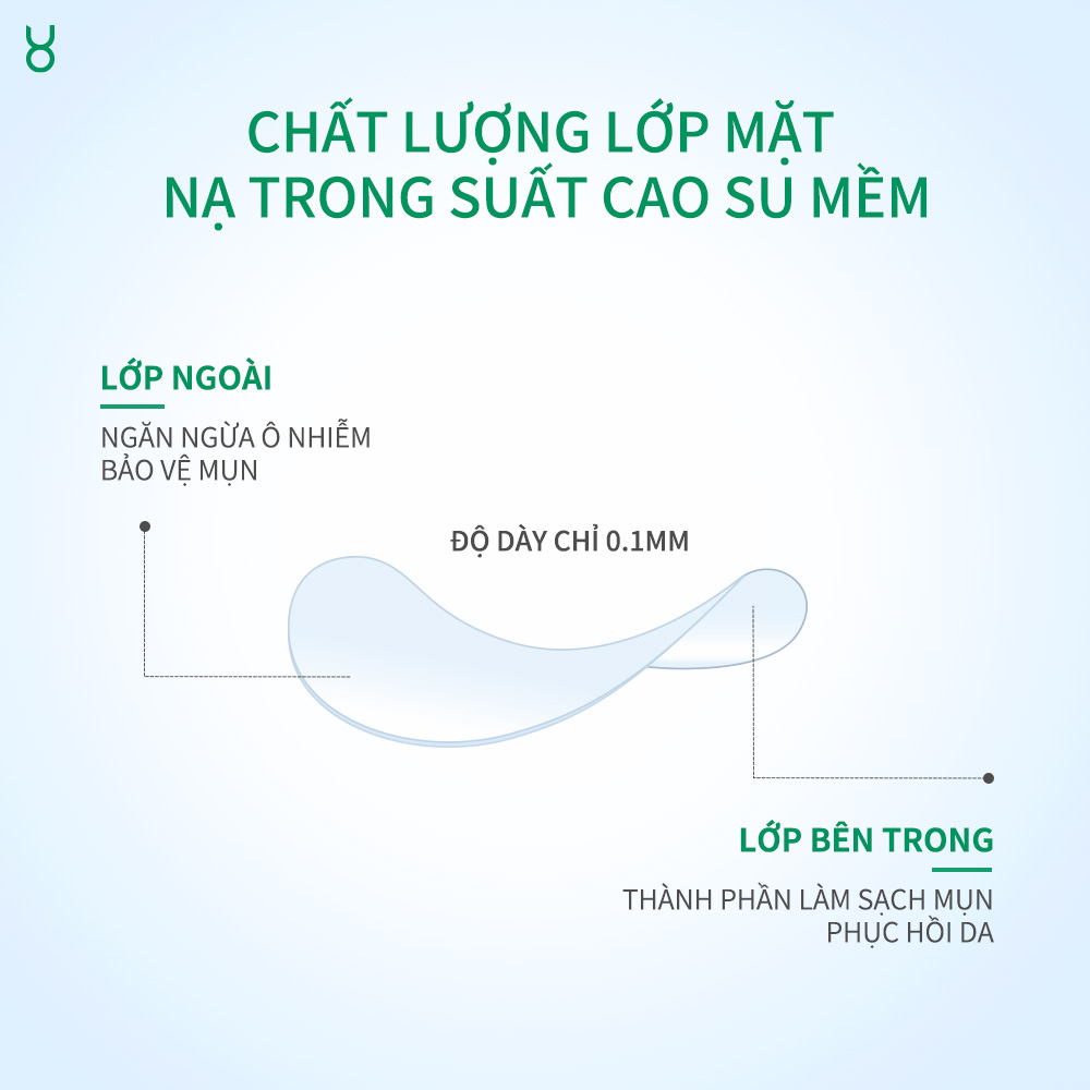 Miếng Dán Mụn BHA FOCALSKIN Siêu Mỏng 0.01cm Hút Mụn Sạch + Giảm Sưng + Che Mụn Makeup 60M Ngày Đêm | BigBuy360 - bigbuy360.vn
