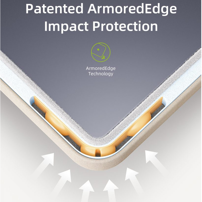 Túi Chống Sốc Innostyle USA Omniprotect Slim Dành Cho Macbook Air/Pro M1/M2 13/14/16inch